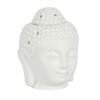 ANFORA